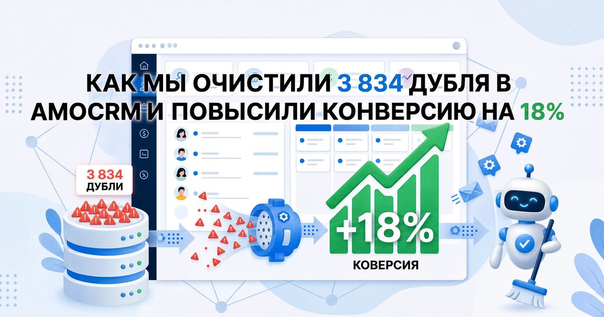 Как мы очистили 3 834 дубля в amoCRM и повысили конверсию на 18%
