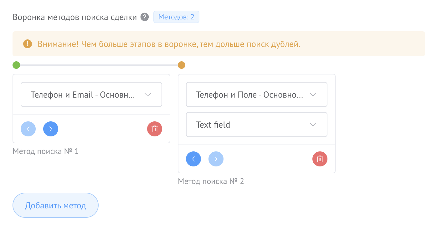 Воронка методов поиска в виджете Поиск дублей для amoCRM