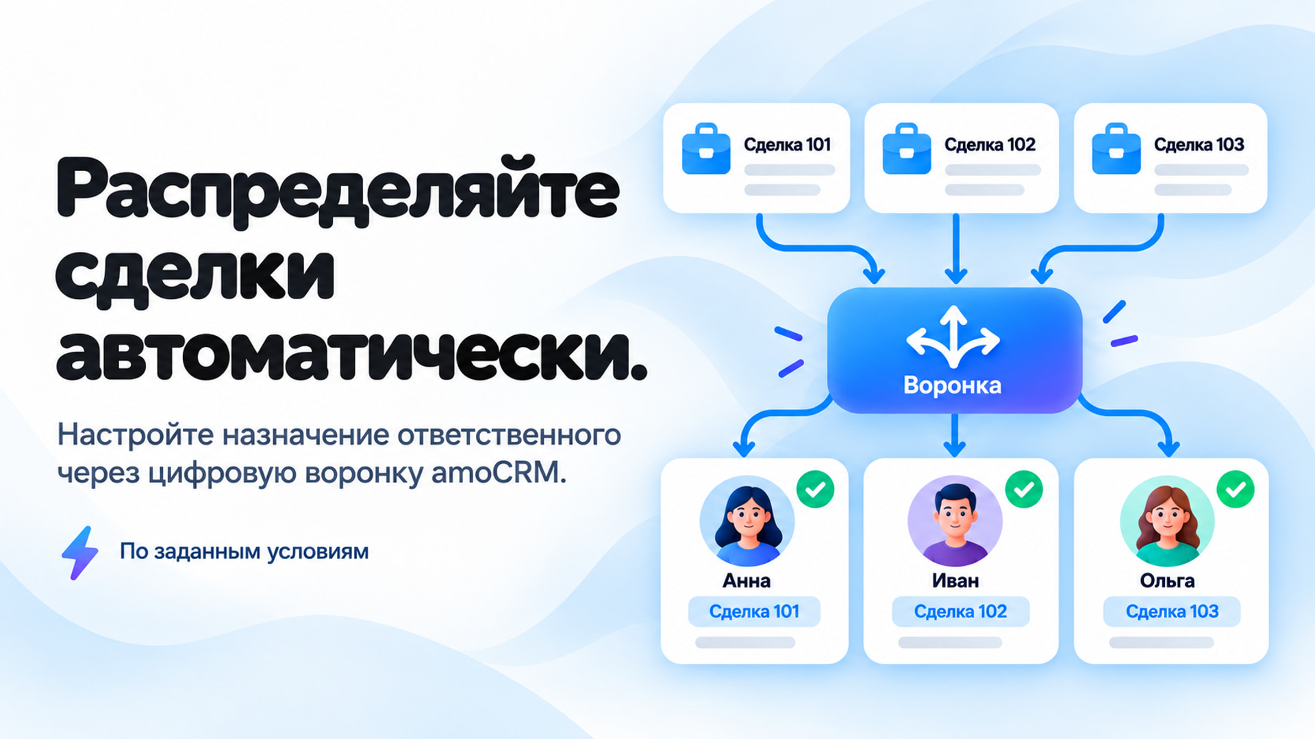 Возможности виджета «Распределение сделок»